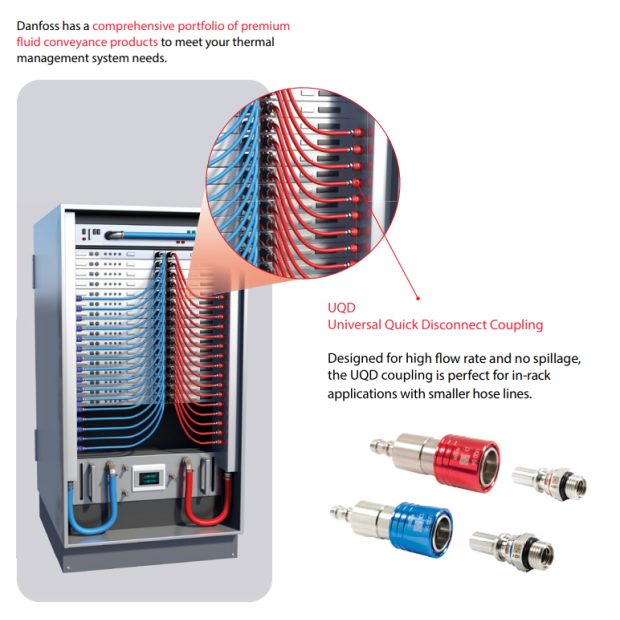 Danfoss UQD 快速接頭