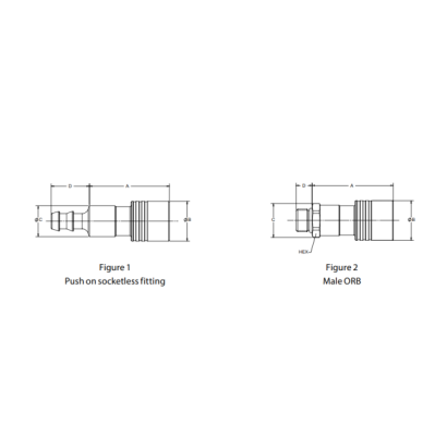 Danfoss UQD 快速接頭